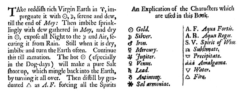 A key of alchemical symbols and characters from Kenelm Digby's A Choice Collection of Rare Secrets, 1682